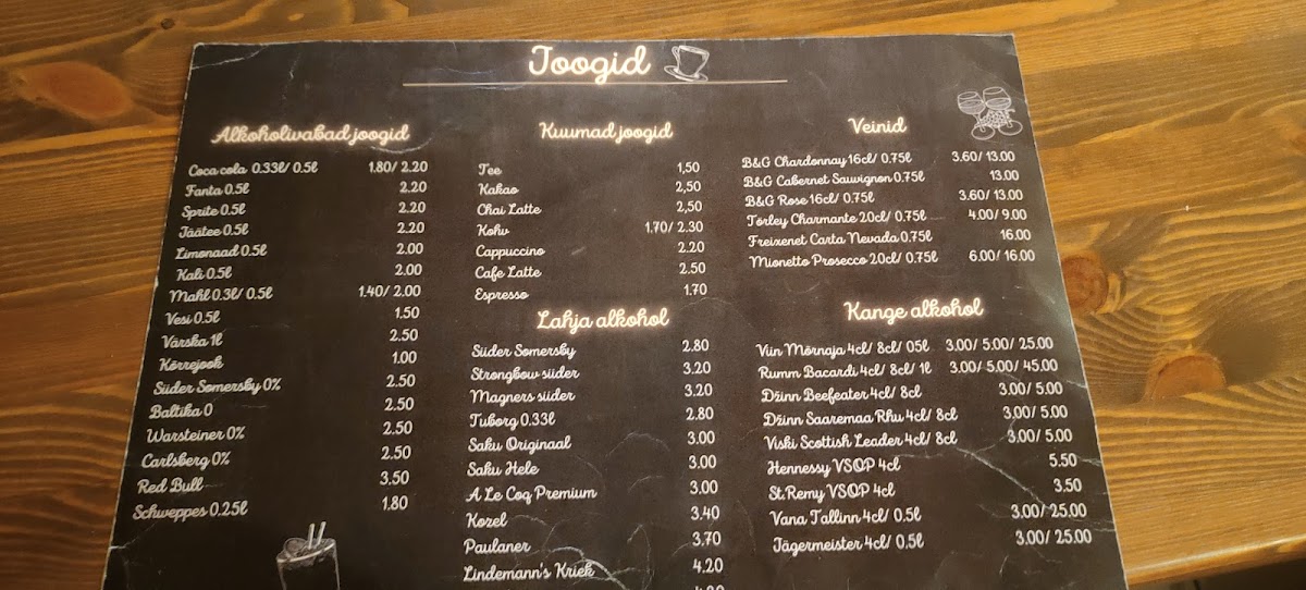 Menu Capri Pitsakohvik-6